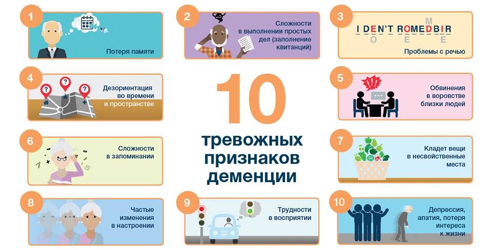 10 признаков деменции