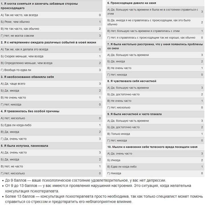 Эдинбургуская шкала послеродовой депрессии